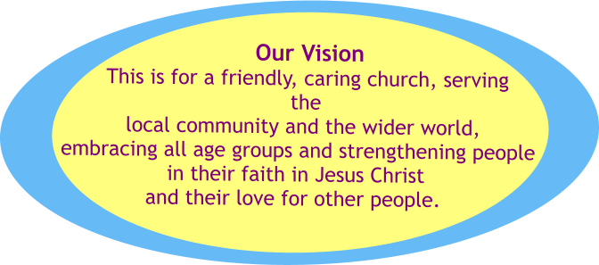 Our Vision  This is for a friendly, caring church, serving the  local community and the wider world,  embracing all age groups and strengthening people  in their faith in Jesus Christ  and their love for other people.